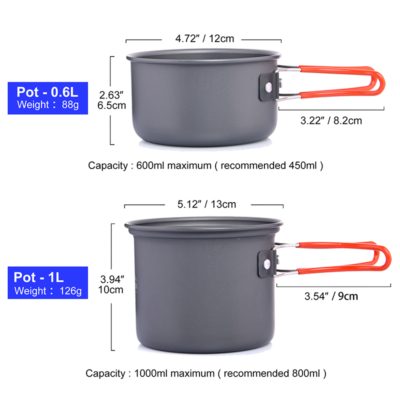 Breedband Camping Kookgerei Se - Camping Cooking Pan Set recensie en prijs