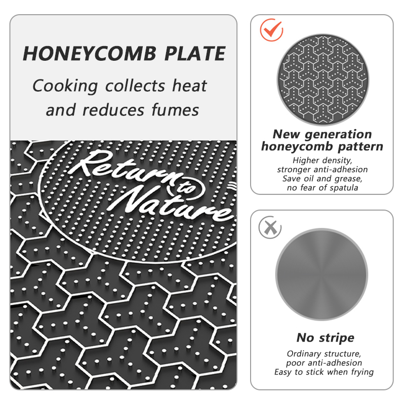 Naturehike BBQ Koken Grillpan  - Camping Cooking Griddle recensie en prijs